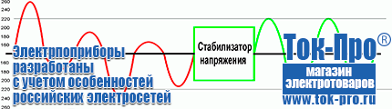 Купить стабилизатор напряжения для дома однофазный 3 квт - Магазин стабилизаторов напряжения Ток-Про в Шадринске